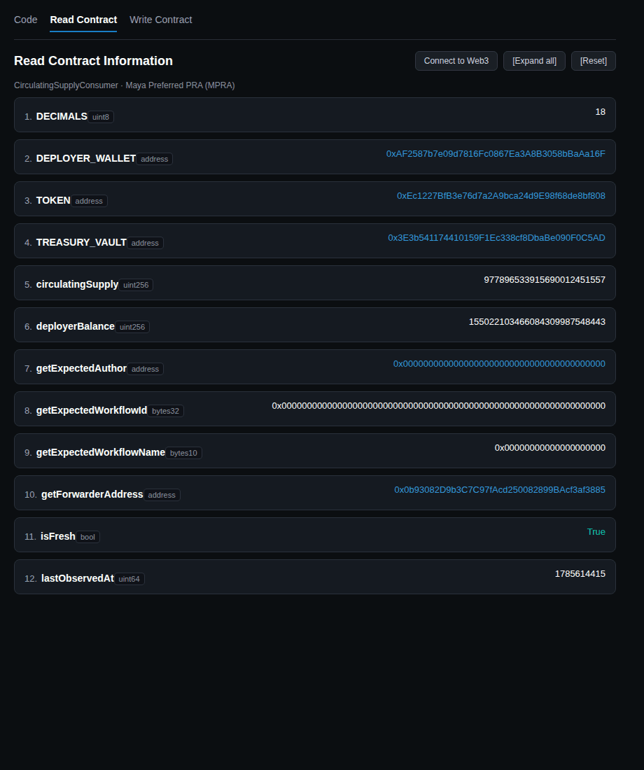 Etherscan Read Contract showing circulatingSupply for Maya Preferred PRA